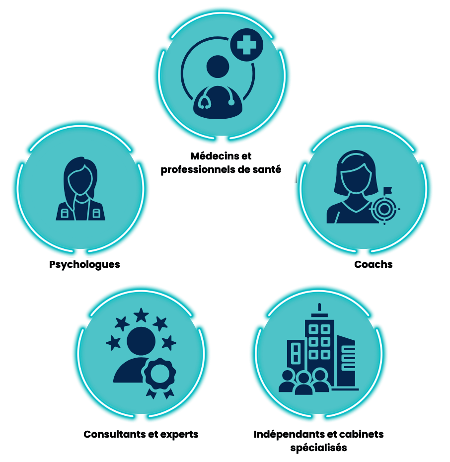 Exemples de sites vitrines réalisés avec des plateformes clé en main